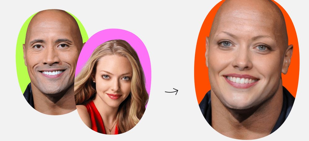 AI Face Swapper - инструмент для замены лиц на изображениях