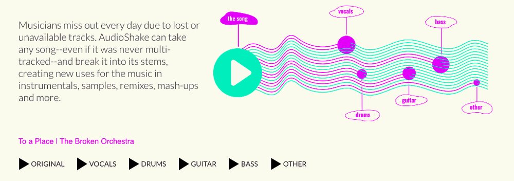 Audioshake - инструмент для создания и микширования музыкальных стемов