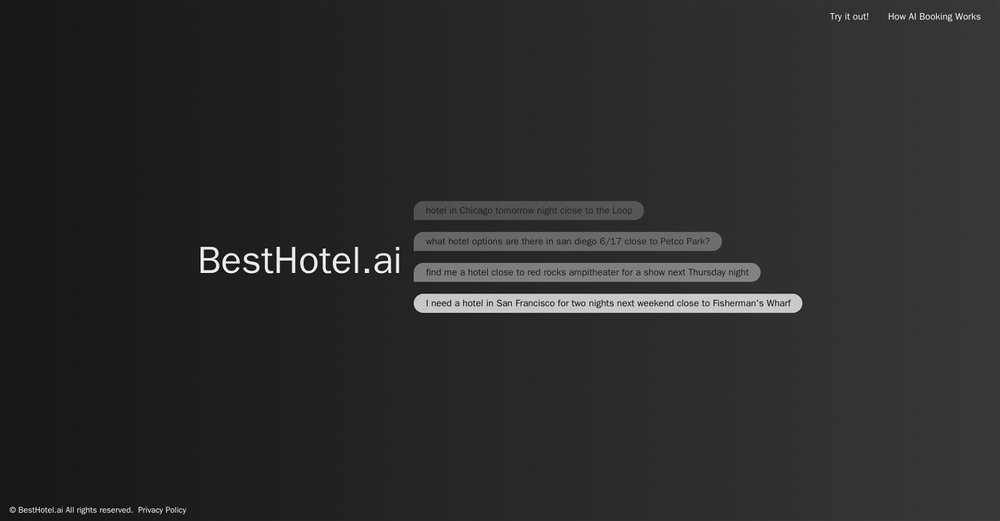 Приложение искусственного интеллекта Besthotel