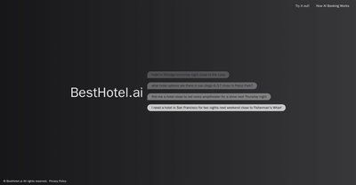 Приложение искусственного интеллекта Besthotel