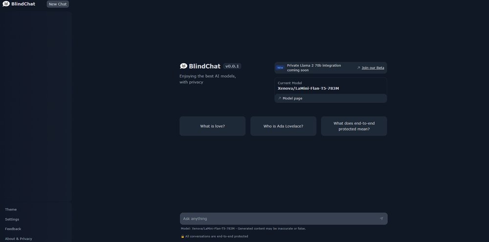Приложение искусственного интеллекта BlindChat