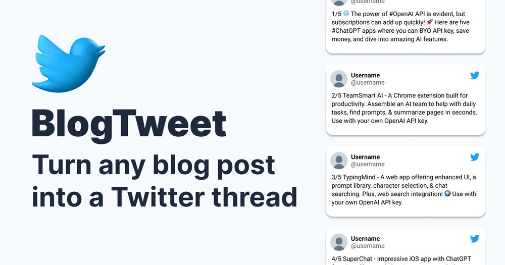 BlogTweet - инструмент для превращения постов в блоге в темы twitter.