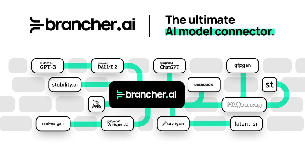 Brancher.ai - инструмент для создания приложений на основе ии без кодирования.