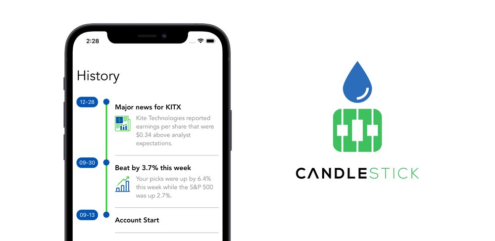 Candlestick - приложение для инвесторов, чтобы выбрать акции