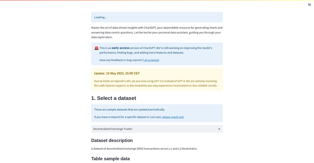 Приложение искусственного интеллекта ChartGPT Cadlabs