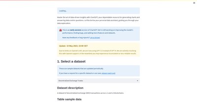 Приложение искусственного интеллекта ChartGPT Cadlabs