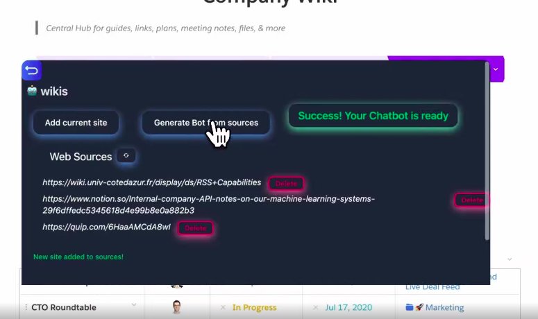 ChatShape - расширение google chrome для создания чат-ботов