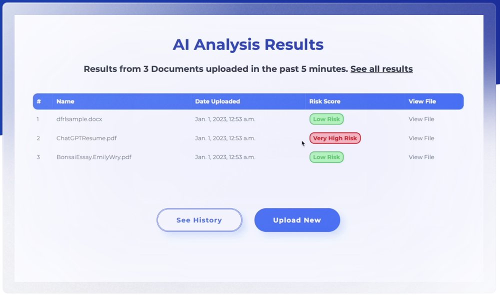 CheckforAi - обнаружение написанного ии текста в эссе, электронных письмах и т. д.