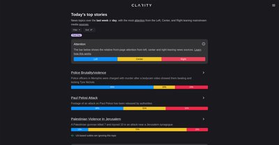 Приложение искусственного интеллекта Clarity