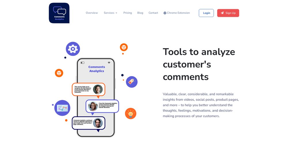 Приложение искусственного интеллекта Comments Analytics