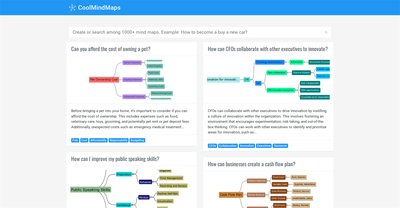 Приложение искусственного интеллекта Coolmindmaps