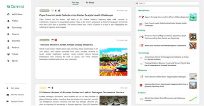 Приложение искусственного интеллекта Current Report