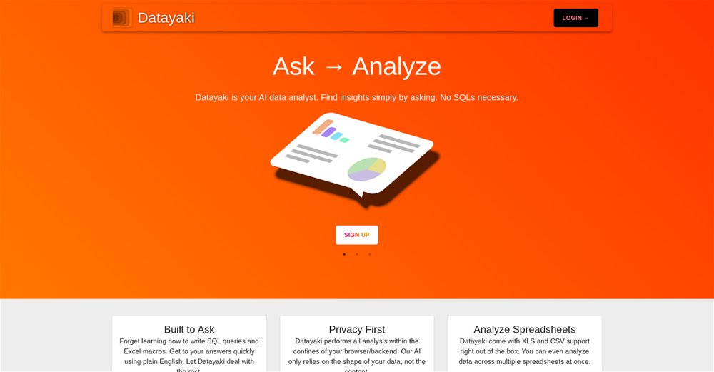 Приложение искусственного интеллекта Datayaki