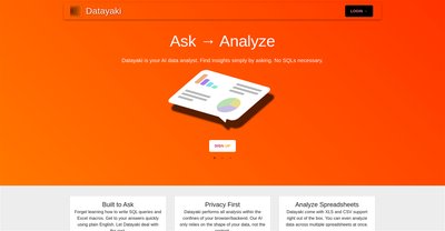 Приложение искусственного интеллекта Datayaki
