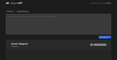 Приложение искусственного интеллекта DiagramGPT
