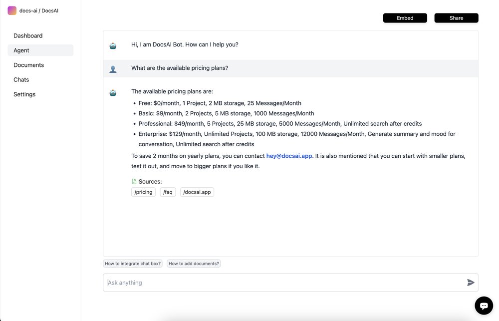 Docs AI - инструмент для создания агентов поддержки чата и их интеграции с веб-сайтами и slack.
