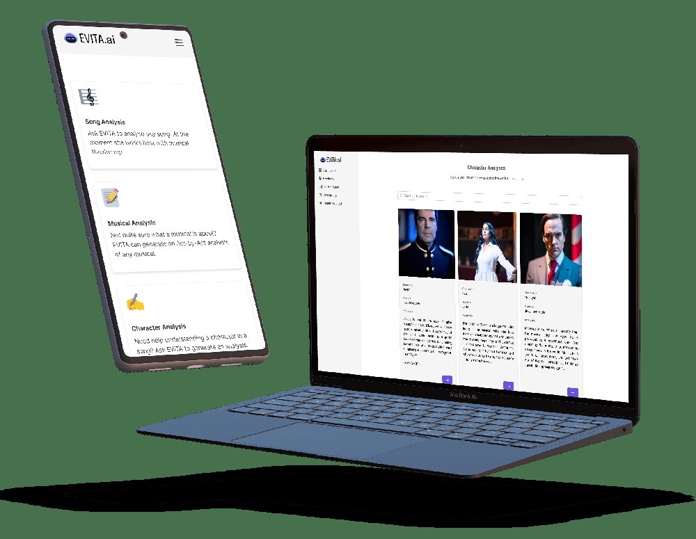 EVITA - платформа для личного учителя пения с индивидуальными вокальными упражнениями и коучингом