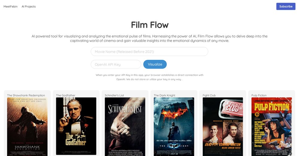 Приложение искусственного интеллекта Film Flow