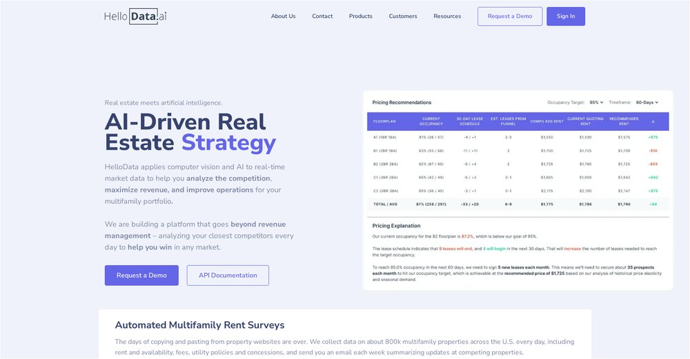 Приложение искусственного интеллекта HelloData