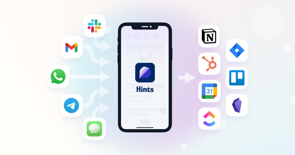 Hints - создавайте и обновляйте билеты и воронку продаж из мессенджеров, электронной почты или sms