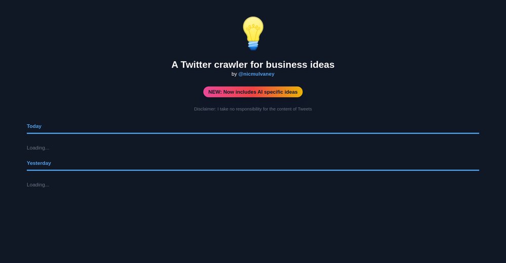 Приложение искусственного интеллекта Iwishtherewas
