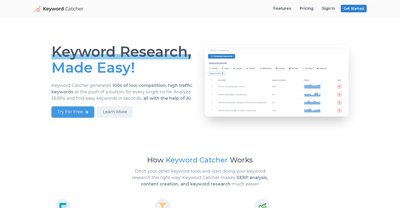 Приложение искусственного интеллекта Keyword Catcher
