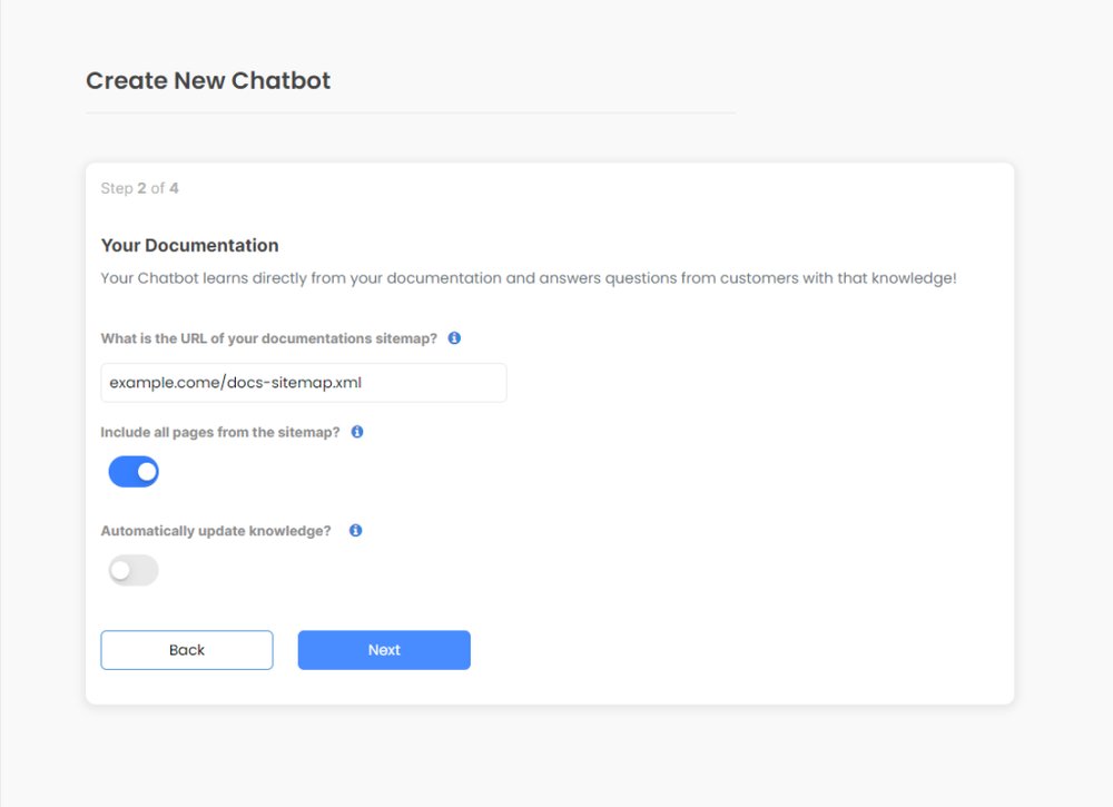 Knowbo - платформа для создания настраиваемого чат-бота