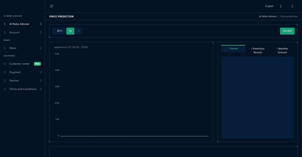 Приложение искусственного интеллекта Merlu