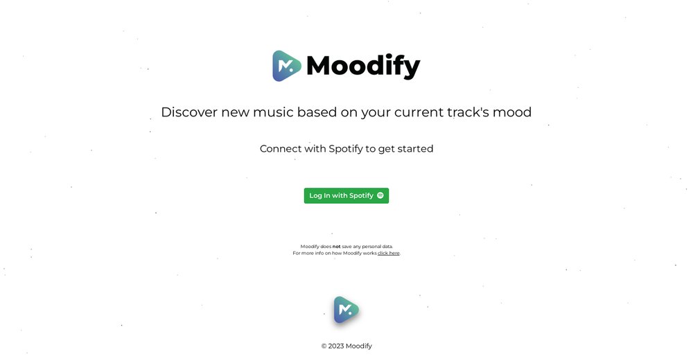 Приложение искусственного интеллекта Moodify