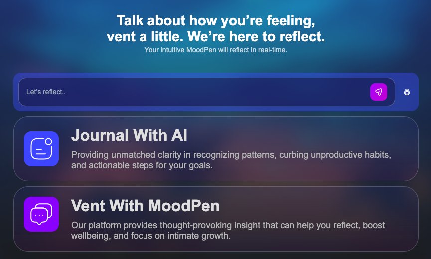 MoodPen - инструмент для отслеживания и анализа ваших эмоций для личного роста