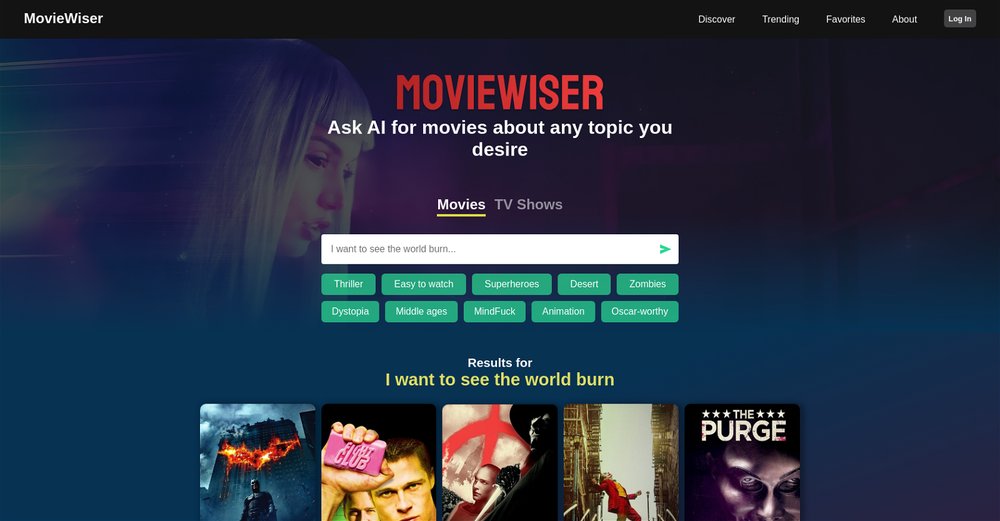 Приложение искусственного интеллекта MovieWiser