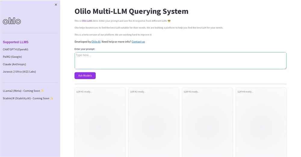 Приложение искусственного интеллекта Olilo