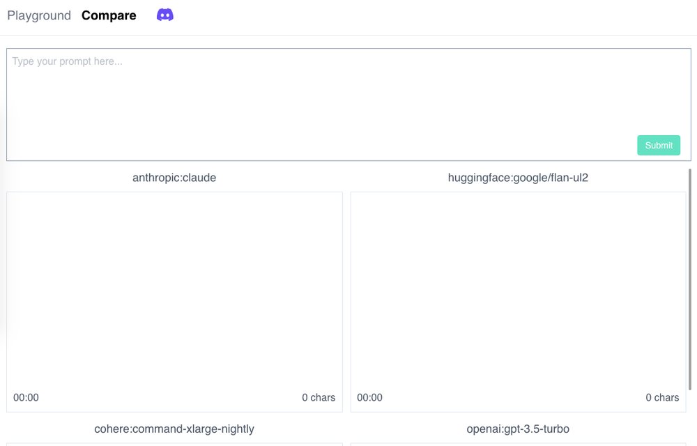 OpenPlayground Compare - инструмент для сравнения различных языковых моделей