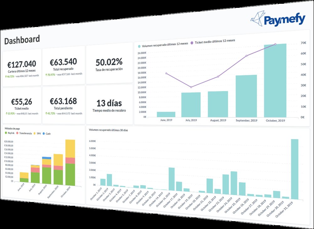 Paymefy - инструмент для взыскания долга