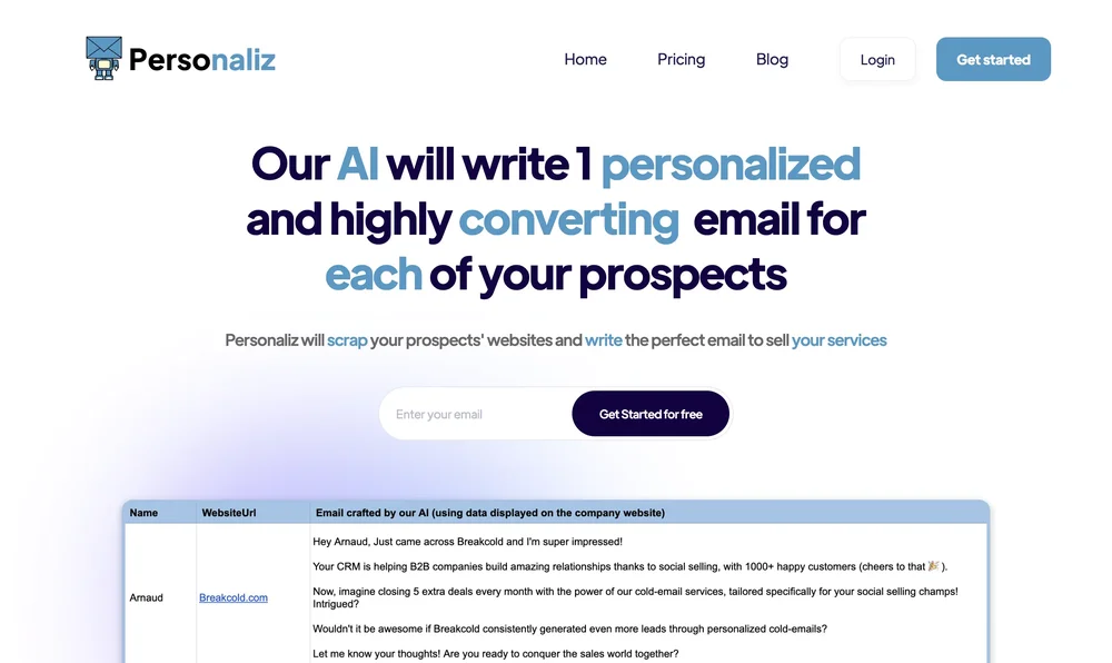Personaliz - инструмент для создания персонализированных электронных писем