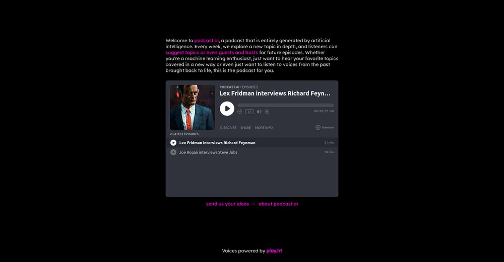 Приложение искусственного интеллекта Podcast.ai