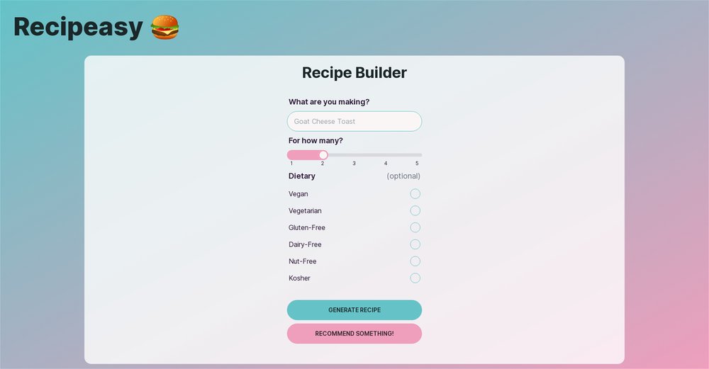 Приложение искусственного интеллекта Recipeasy