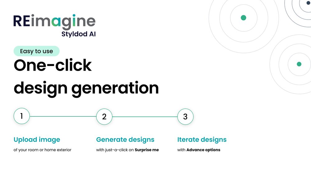 REimagineHome - виртуальная платформа редизайна, которая позволяет пользователям преобразовывать любое пространство