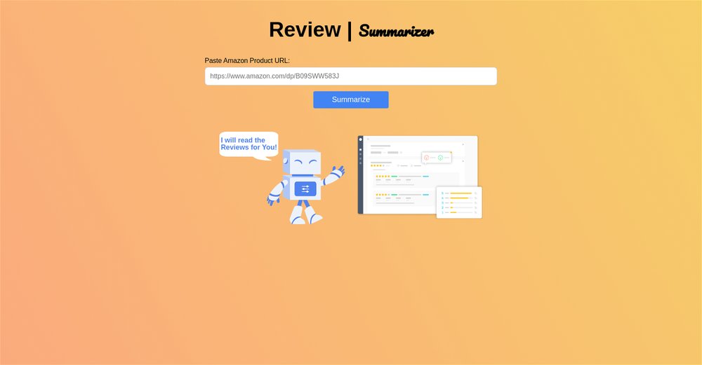 Приложение искусственного интеллекта Review Summarizer