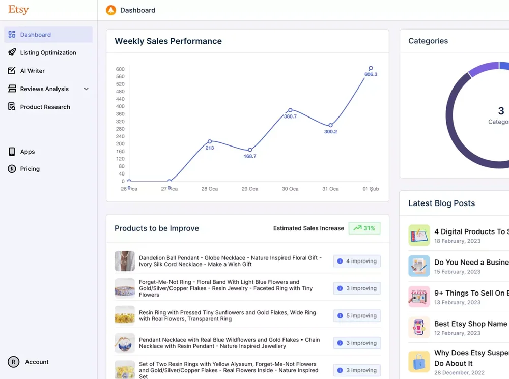 Roketfy - платформа с инструментами для поисковой оптимизации и оптимизации продаж etsy.
