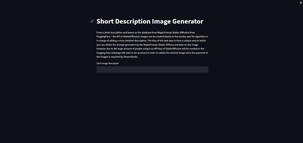 Приложение искусственного интеллекта Short Description Images