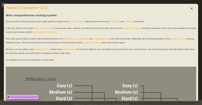 Приложение искусственного интеллекта Taboo AI
