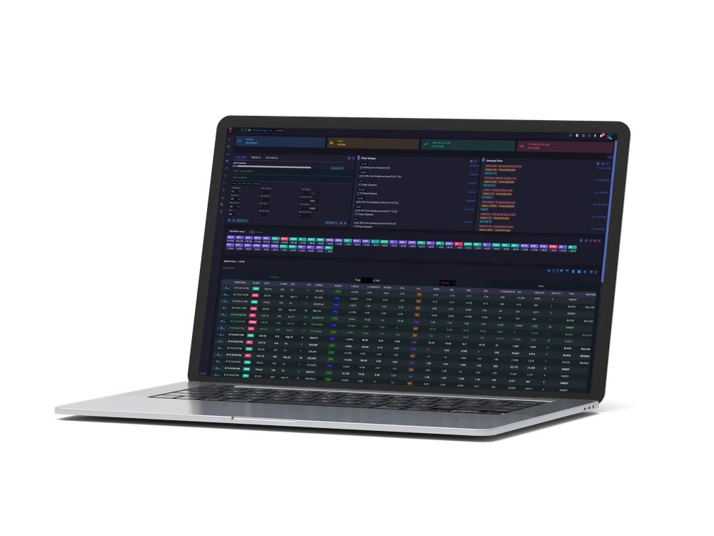 TradeUI - платформа для трейдеров для торговых сигналов и не только