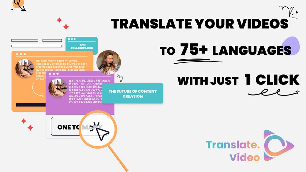 Translate.Video - переводите видео всего в 1 клик