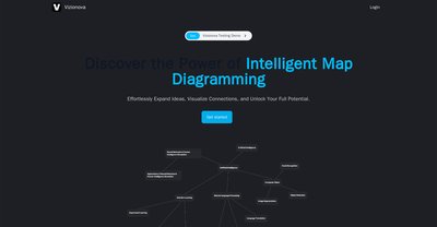 Приложение искусственного интеллекта Vizionova