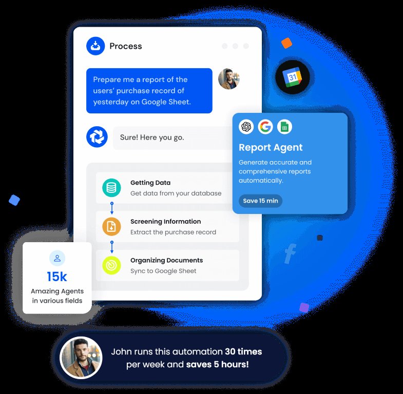 Приложение искусственного интеллекта WorkGPT