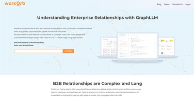 Приложение искусственного интеллекта Workorb