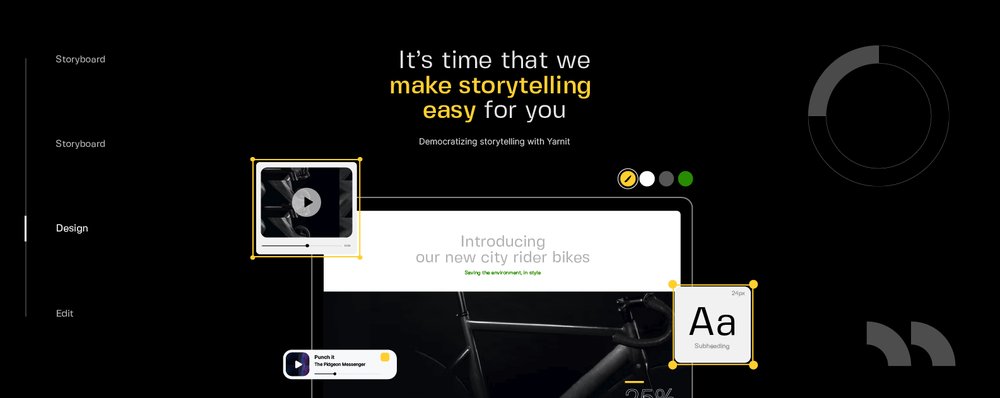 Yarnit - платформа для цифрового сторителлинга и создания контента