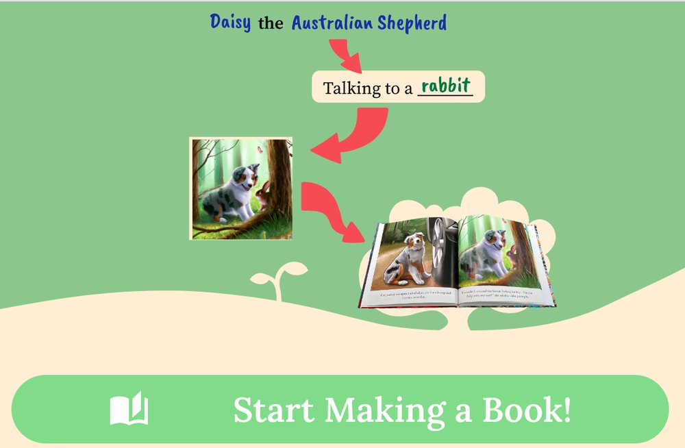 Your Own Story Book - платформа для создания персонализированных сборников рассказов